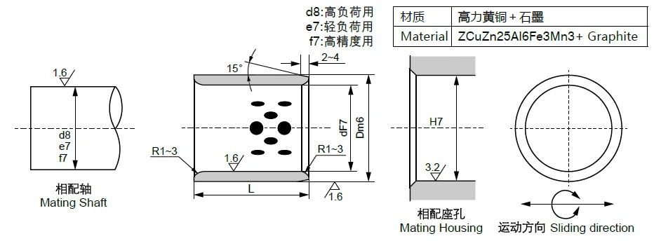 Centrifugal Casting Cuzn25al5 Oilless Bronze Bushing with Solid Lubricating Custom Made